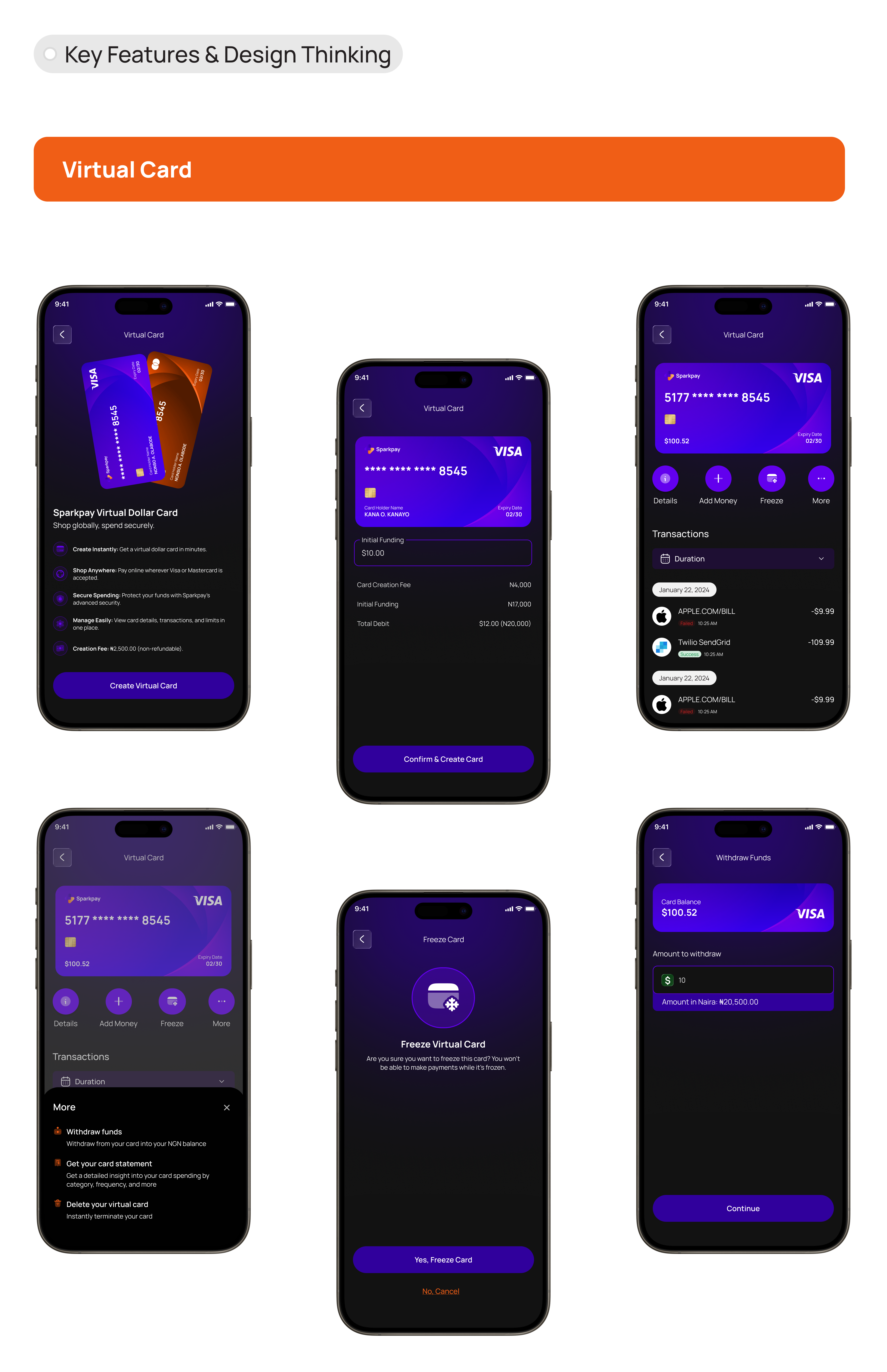 virtual card Features